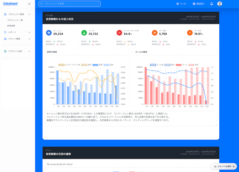 モニタリングレポート